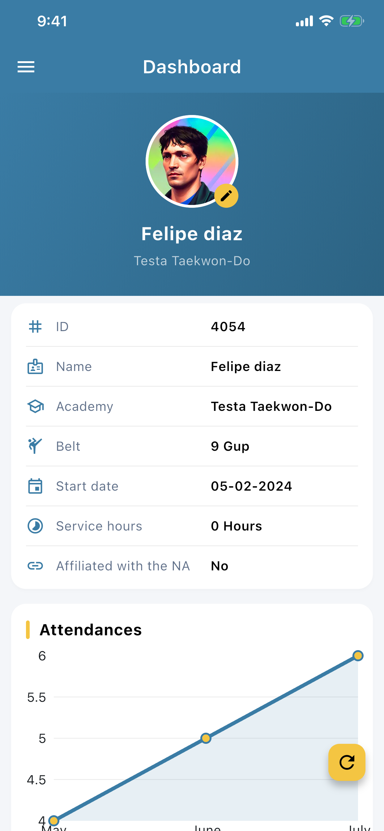 Jhanu mobile app with a student profile: belt, academy and payments